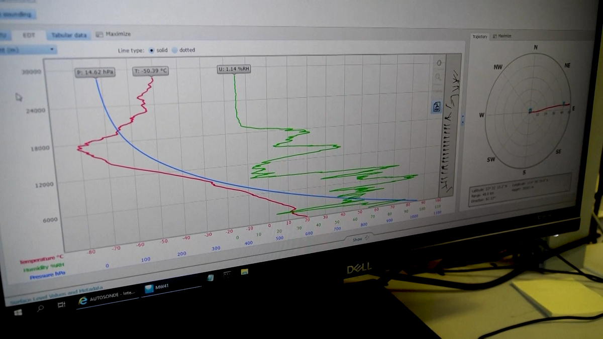 请结合雷达对目标的探测阐述面向信号失配的信号检测理论