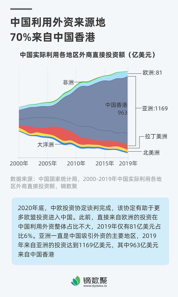 2022年铁矿石投资价值分析：机遇与挑战