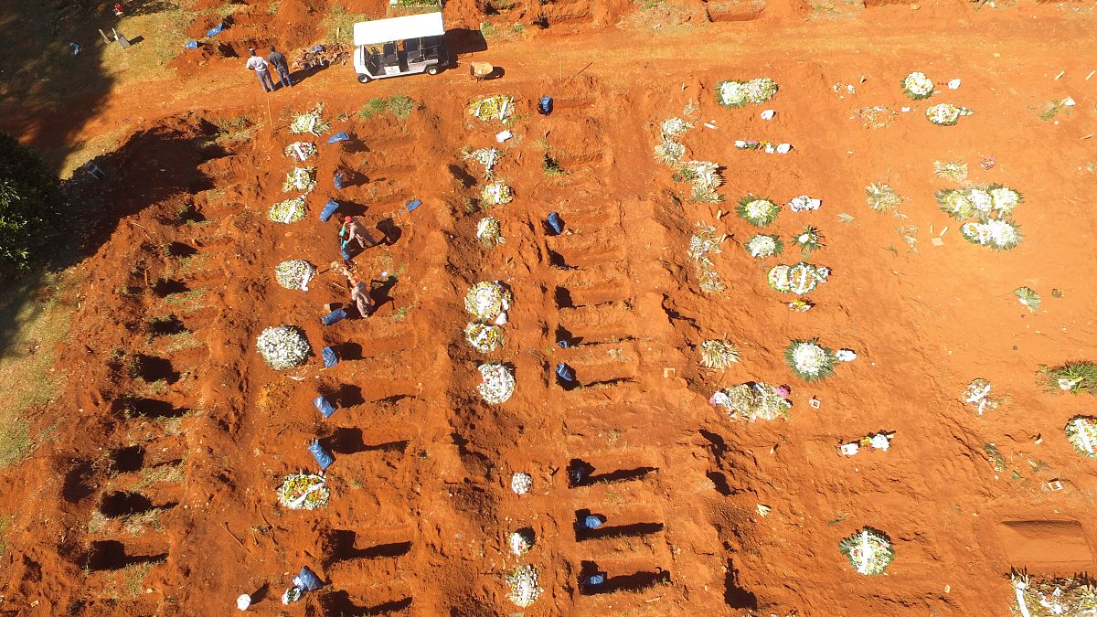 当地时间2021年4月8日,巴西圣保罗,当地墓地埋葬新冠死者.世界卫生组