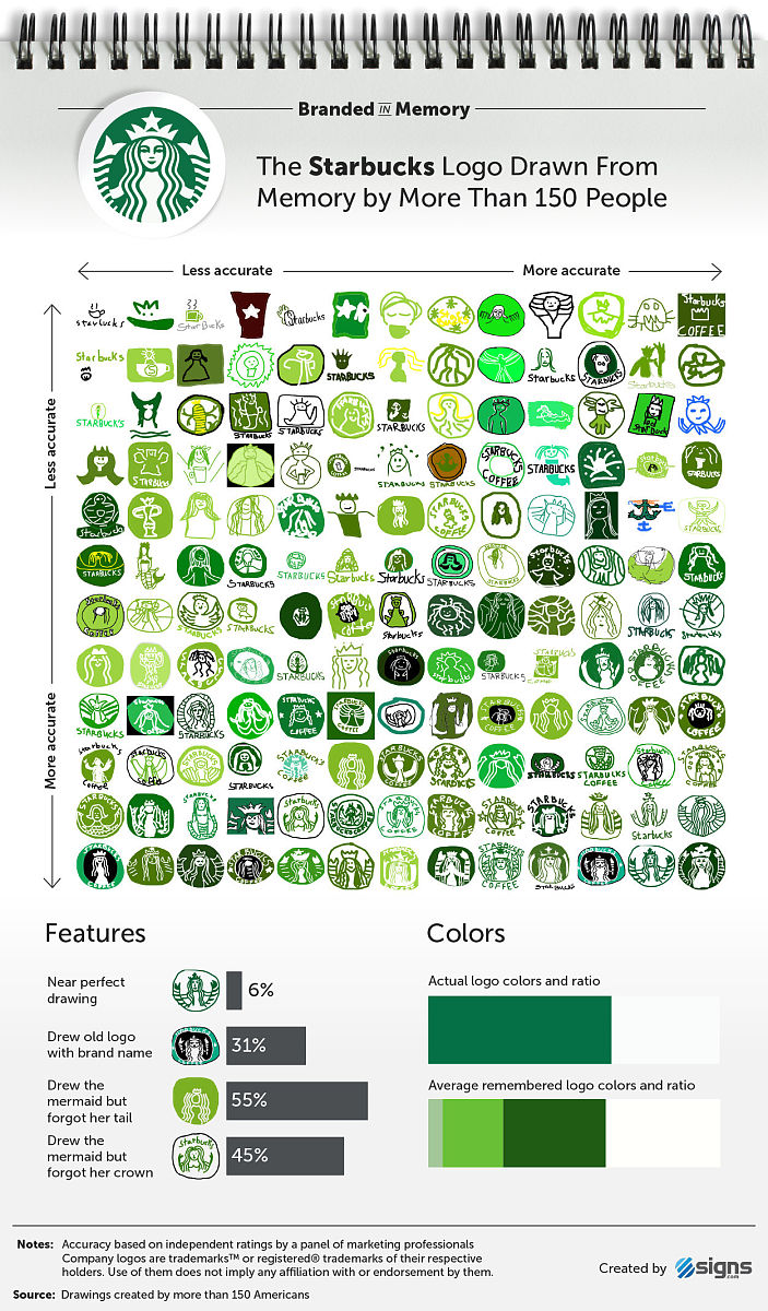 我一直记得你爱我的样子详细解释一下这段话的意思