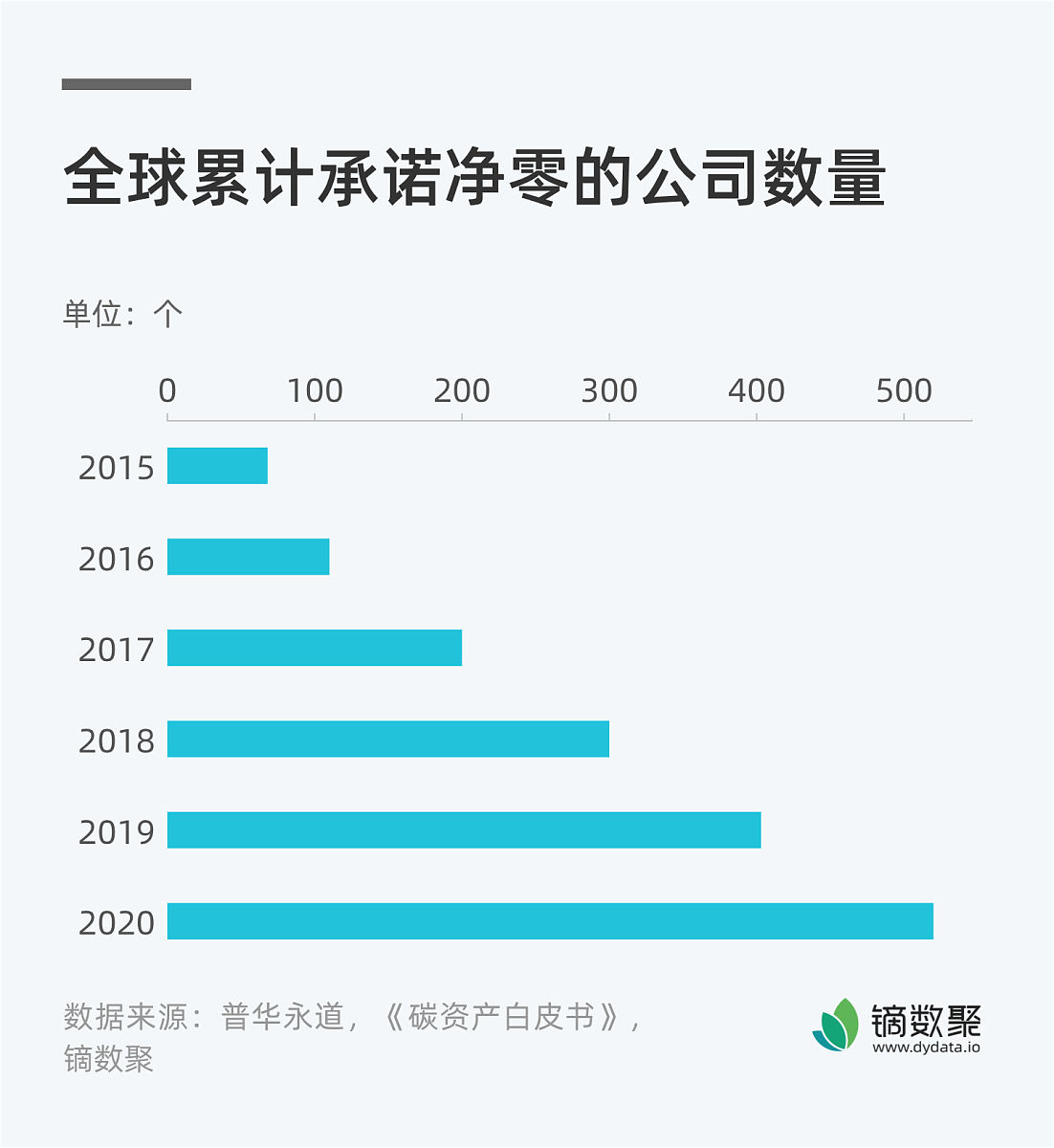 当保安有前途吗