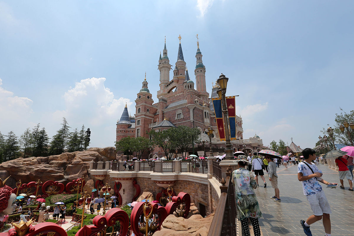 上海迪士尼度假区app思维导图大纲