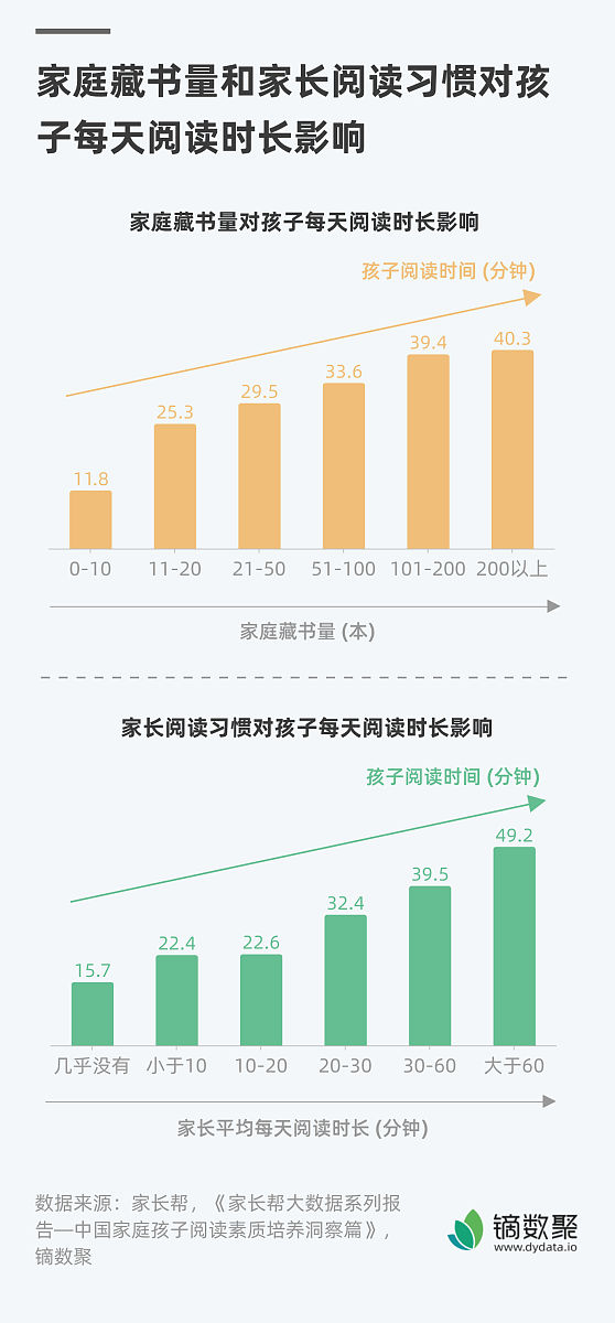 根据校园综合服务微信小程序平台写一篇2000字多有的可行性分析报告