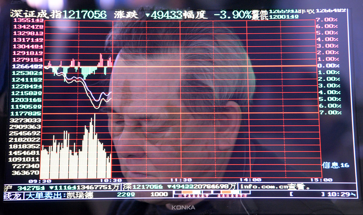 SpringBoot 实时采集指数 K 线数据：高性能限速策略与并发请求优化
