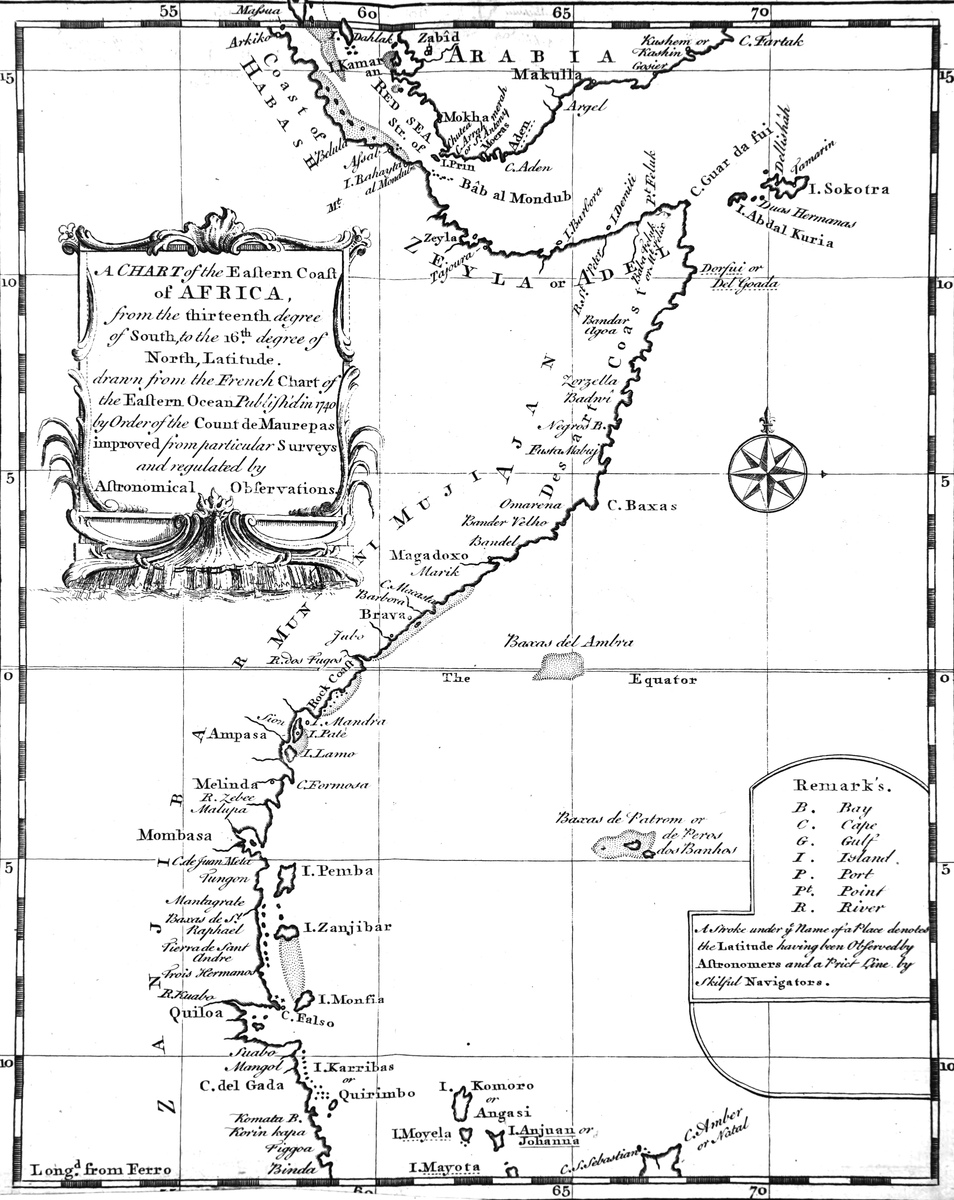 马岛战争中英国军队进行海空封锁的封锁目标是什么