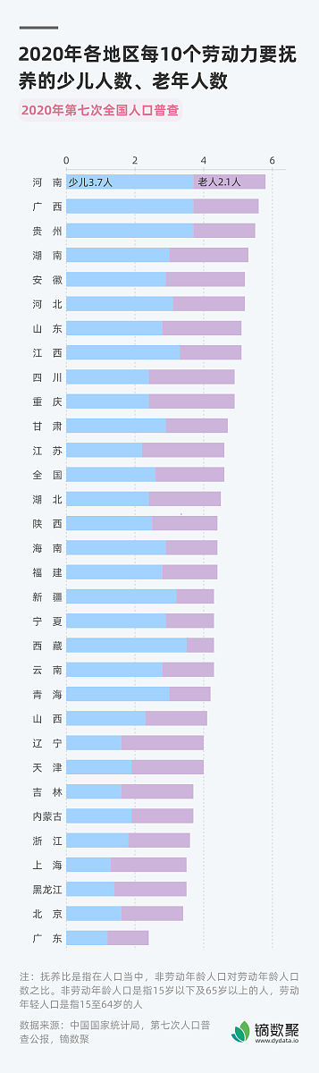 Facebook的泰国用户数量相关数据 Facebook的泰国用户数量相关数据
