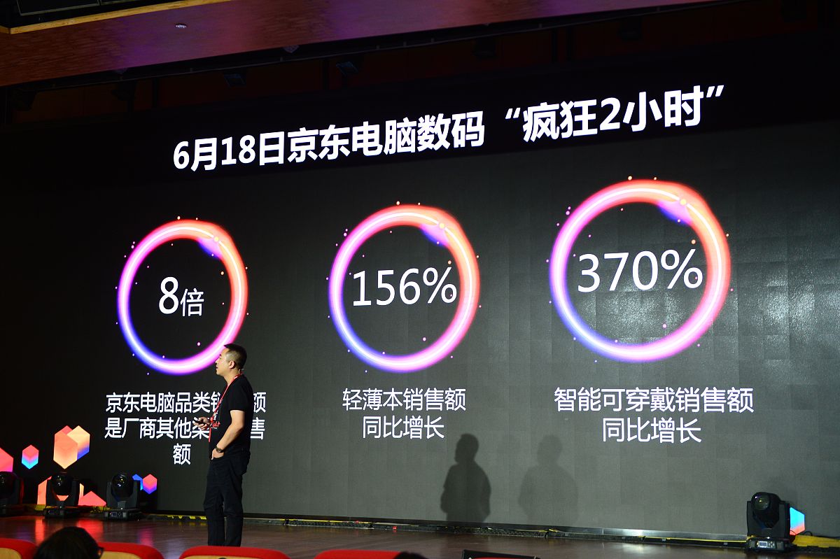 从20万播放量到转行：我的理想休止符与未来方向