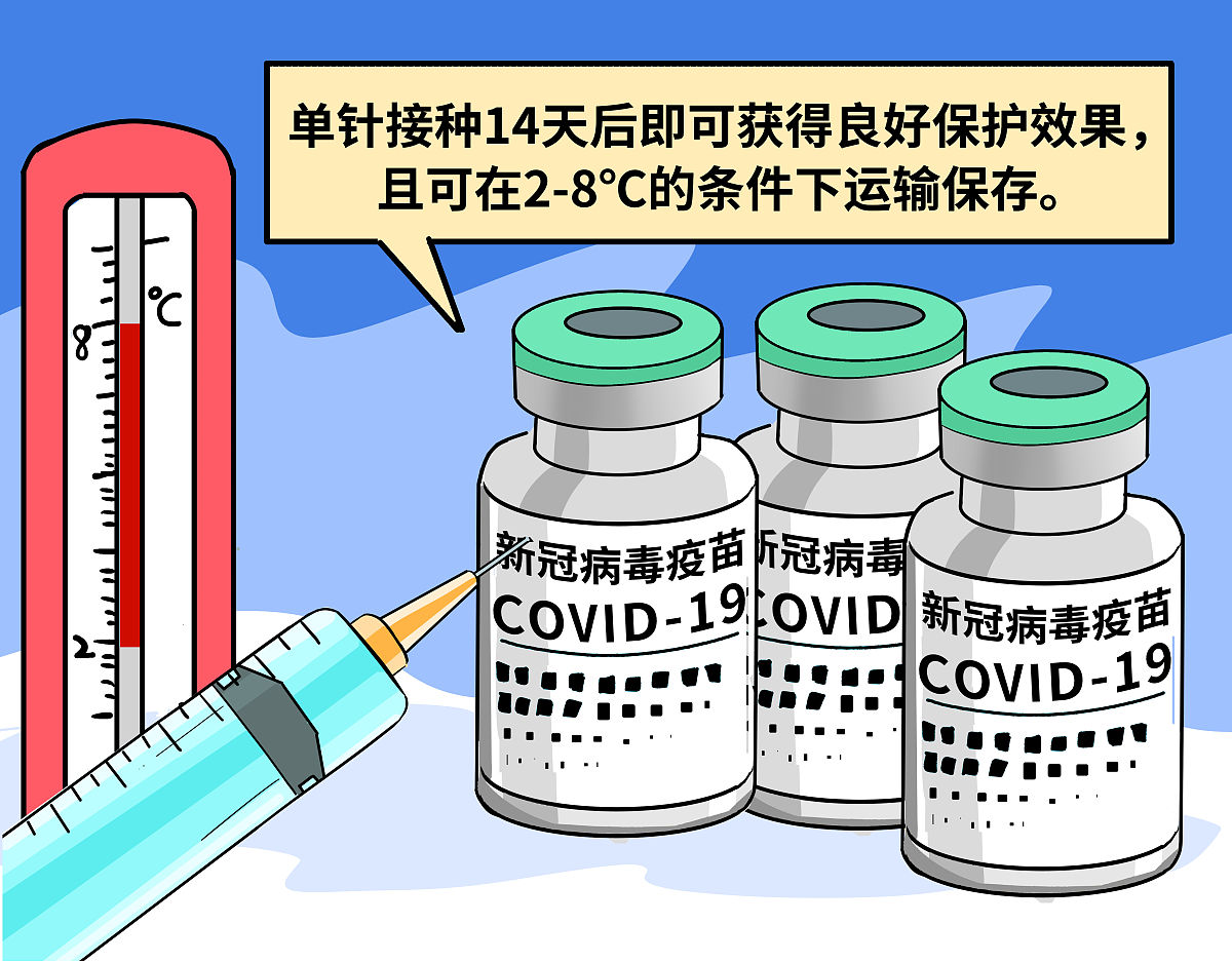 同源重组构建新型疫苗：案例解析与应用