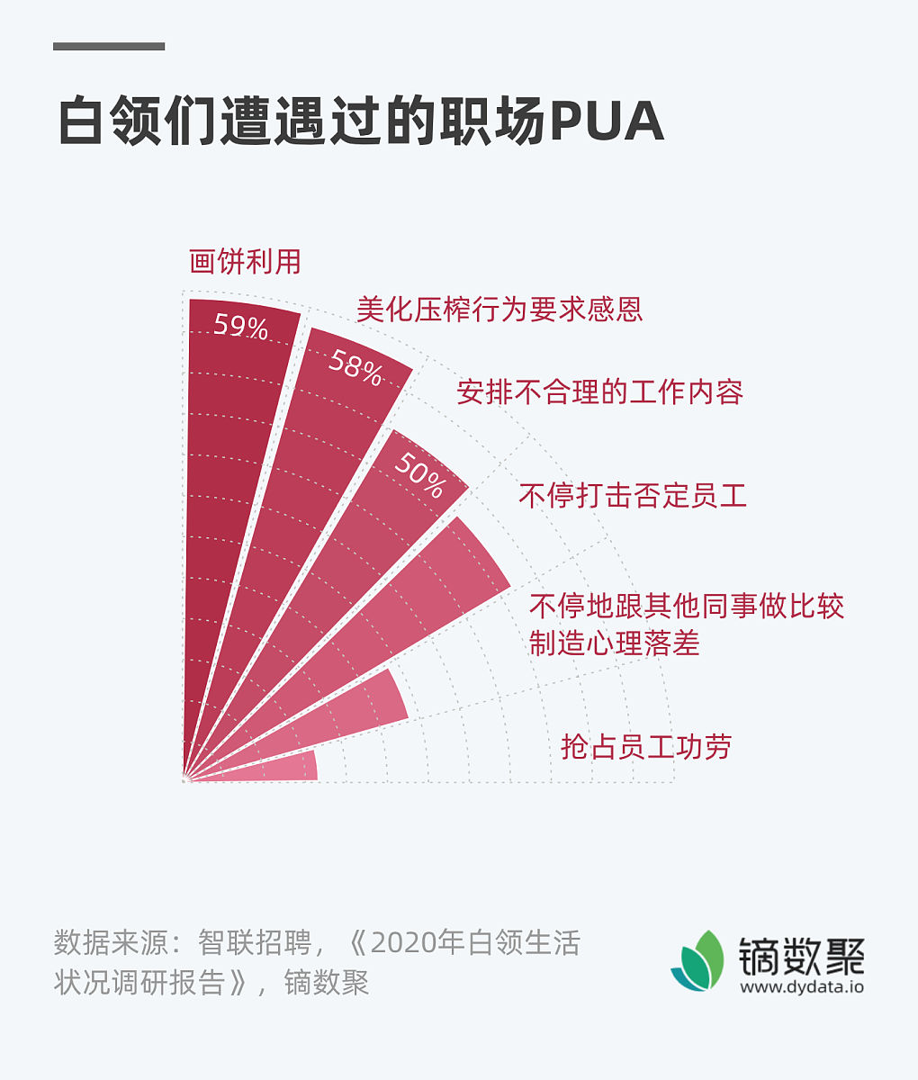 桑代克的猫：管理学与心理学启示，提升绩效薪酬的秘诀