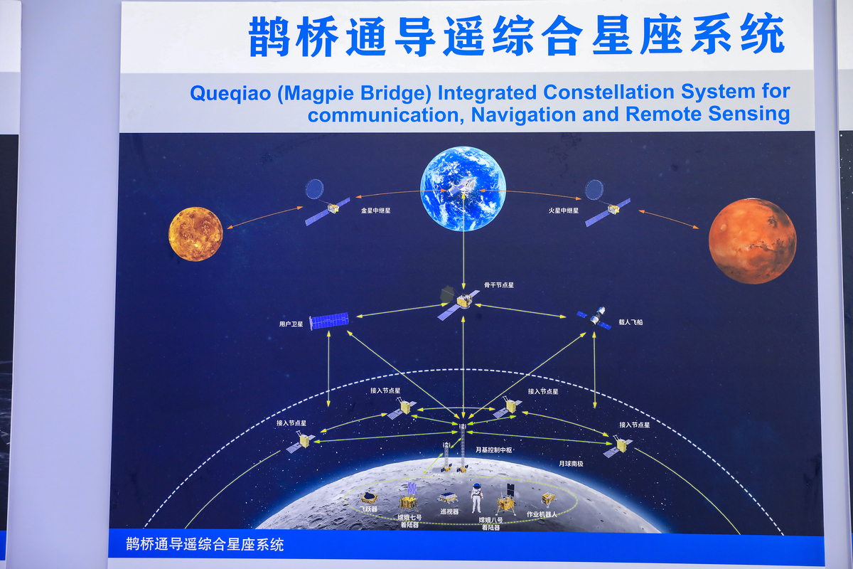 第二宇宙速度：飞离地球的速度是多少？