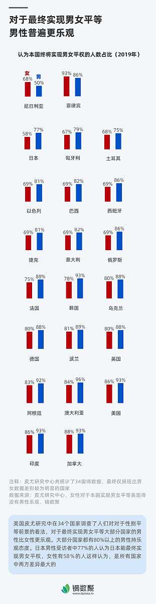 搞笑故事：苹果手机的秘密