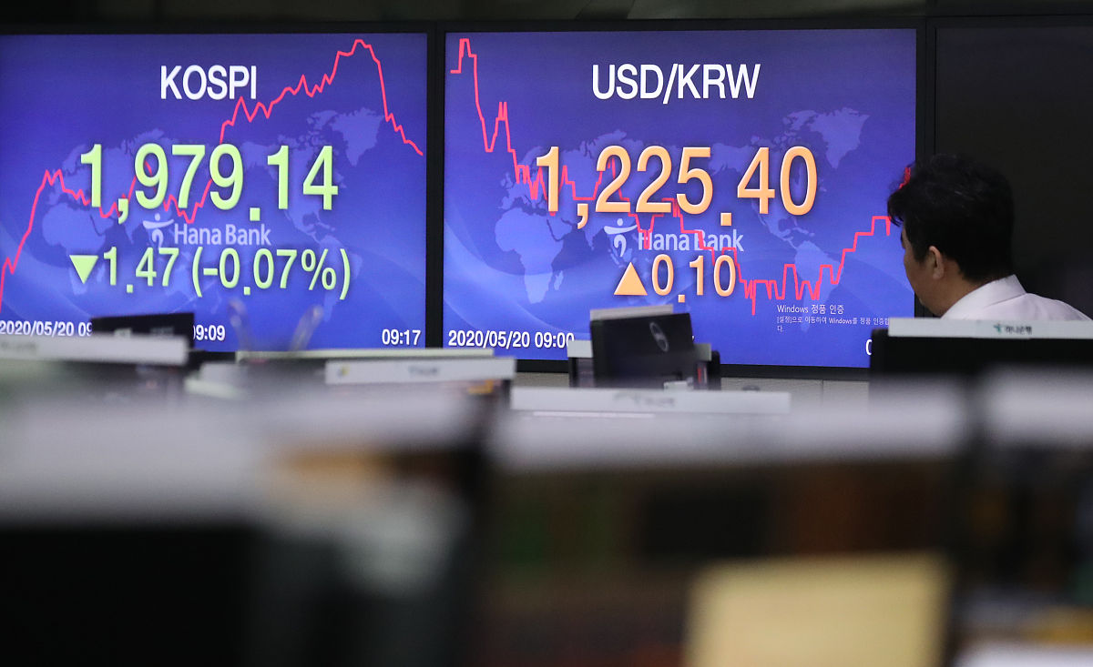 当地时间2020年5月20日,韩国首尔,银行交易厅显示的股市信息.1,970   