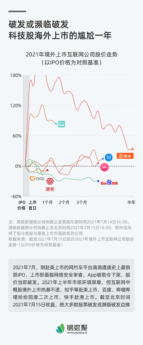 海信在南非案例分析 海信在南非案例分析