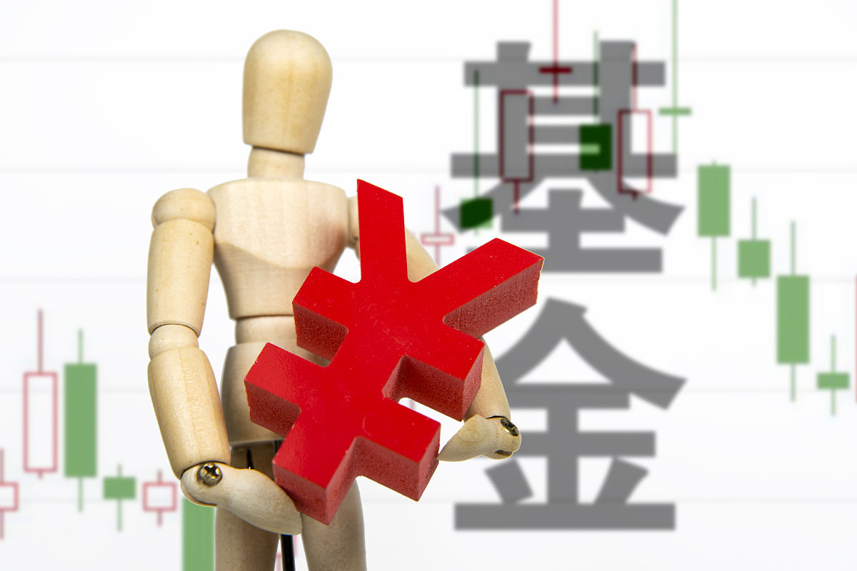 基金投顾分为哪两类