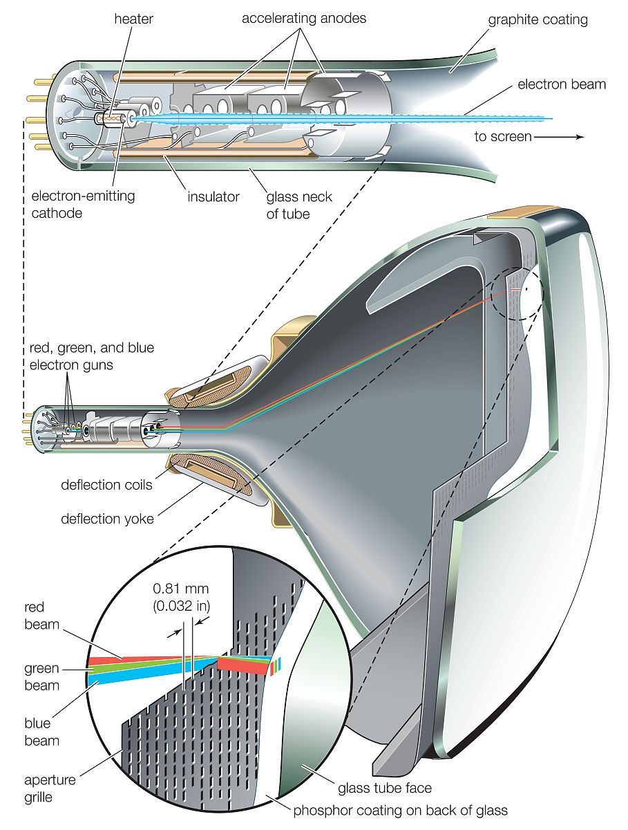 给出：Zhang X Chen W & Chang Y 2019 Transition Control of Tiltrotor Aircraft Using a Nonlinear Model Predictive Controller IEEE Access 7 141662-141674这篇论文的ISSN