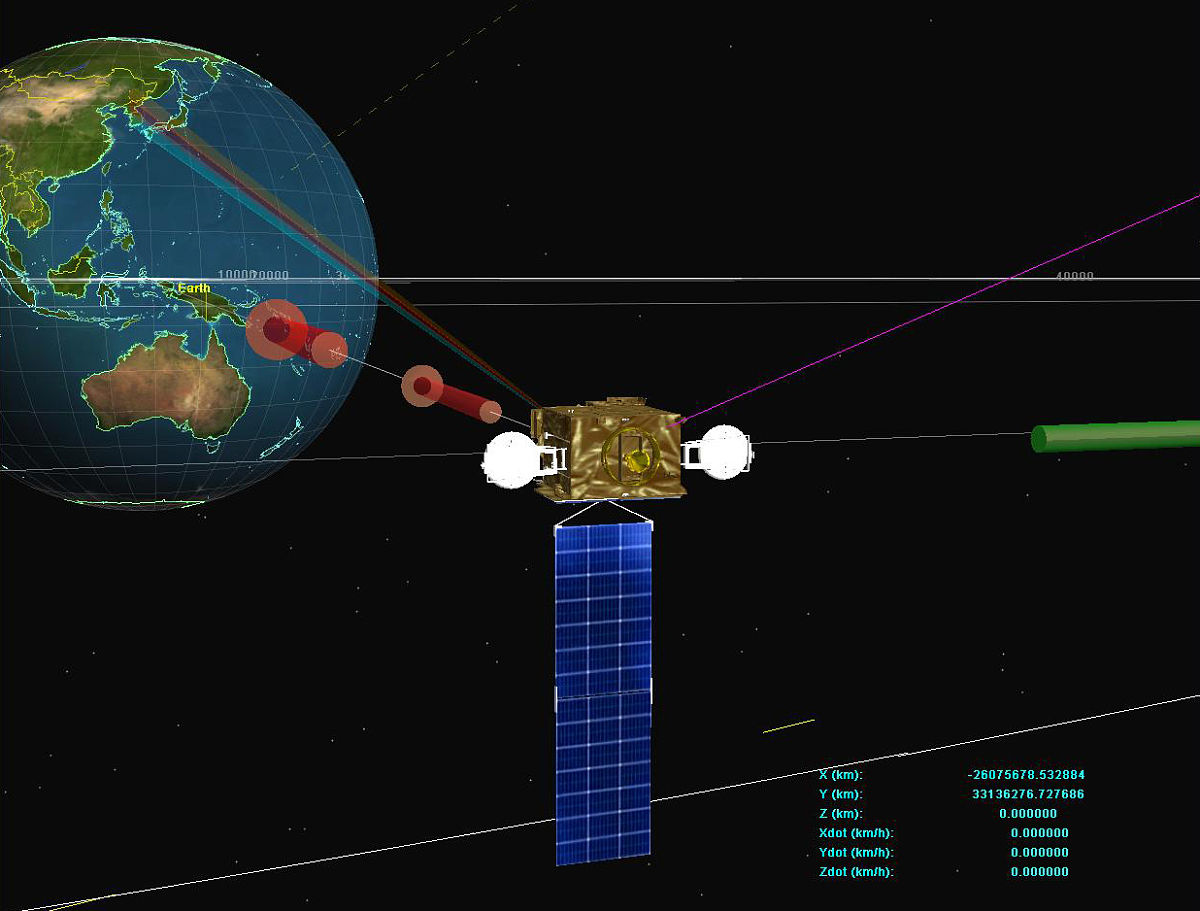 卫星星号穿刺点经纬度与测站经纬度偏差正常吗？电离层改正详解