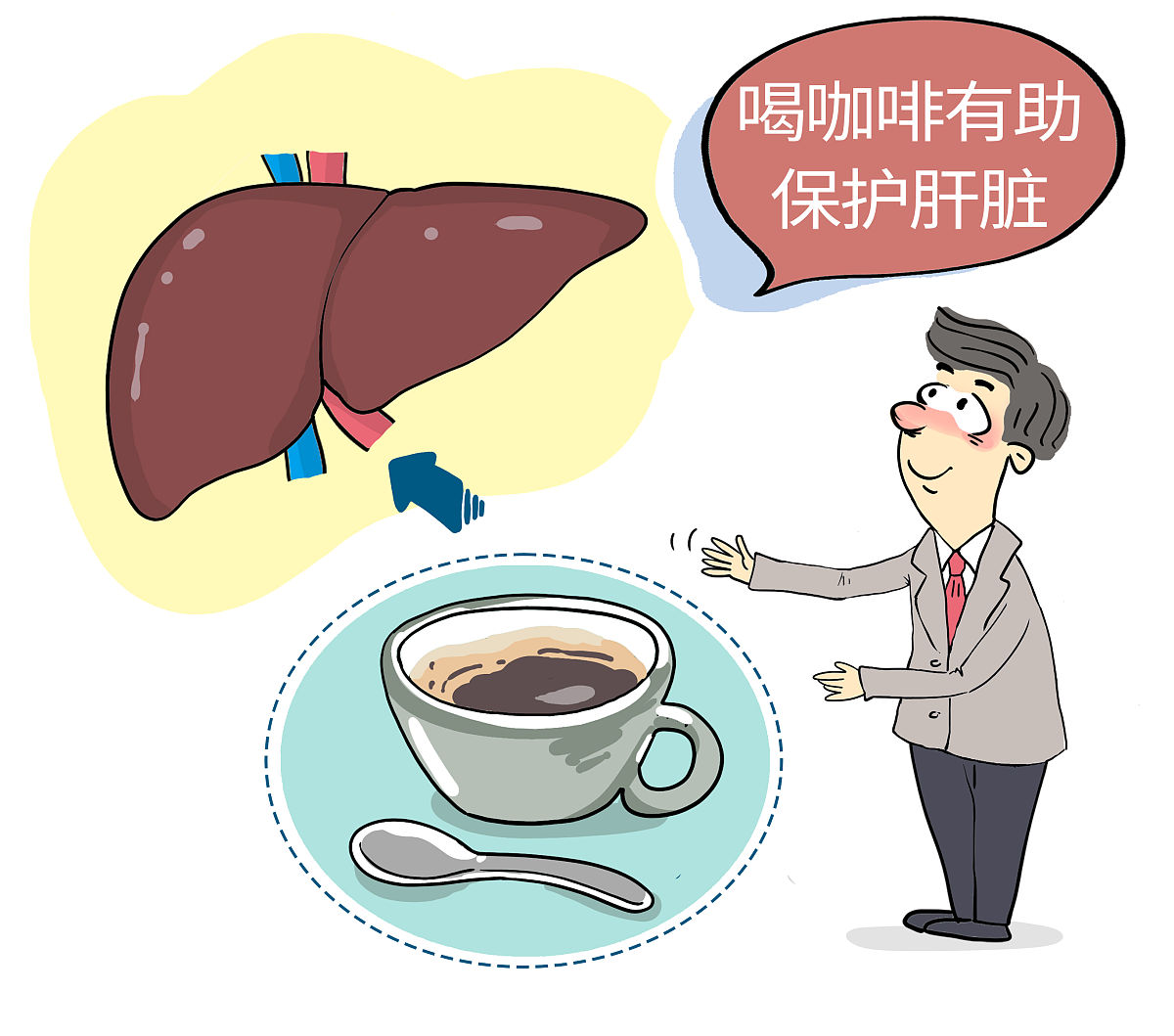 给我一个10个字关于讲解肝的热门标题