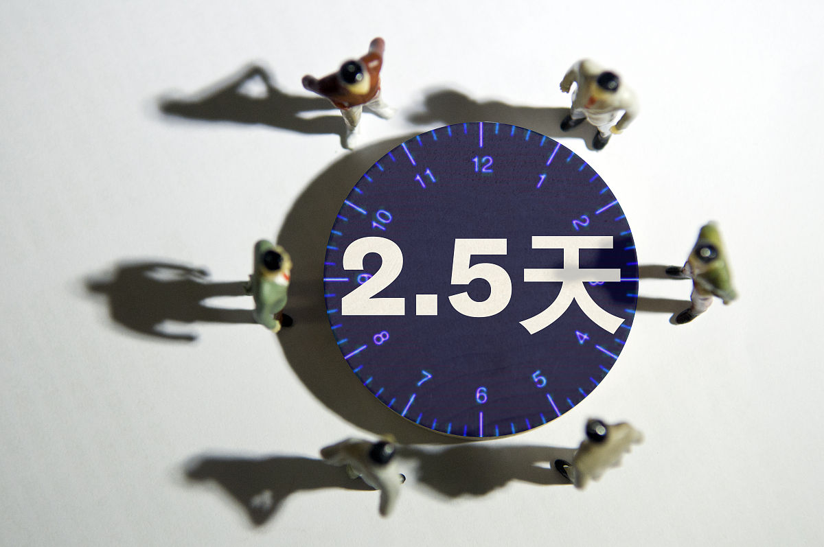 今年剩余多少天