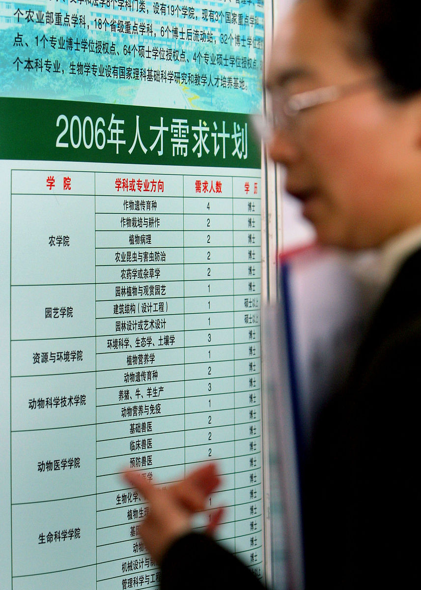 女生公务员职位表(考公务员的职位表)