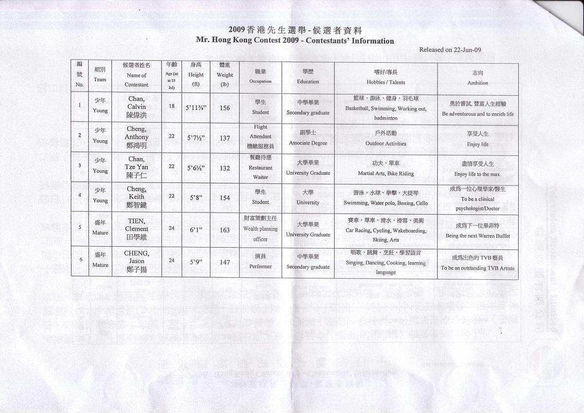 做好成品油检验