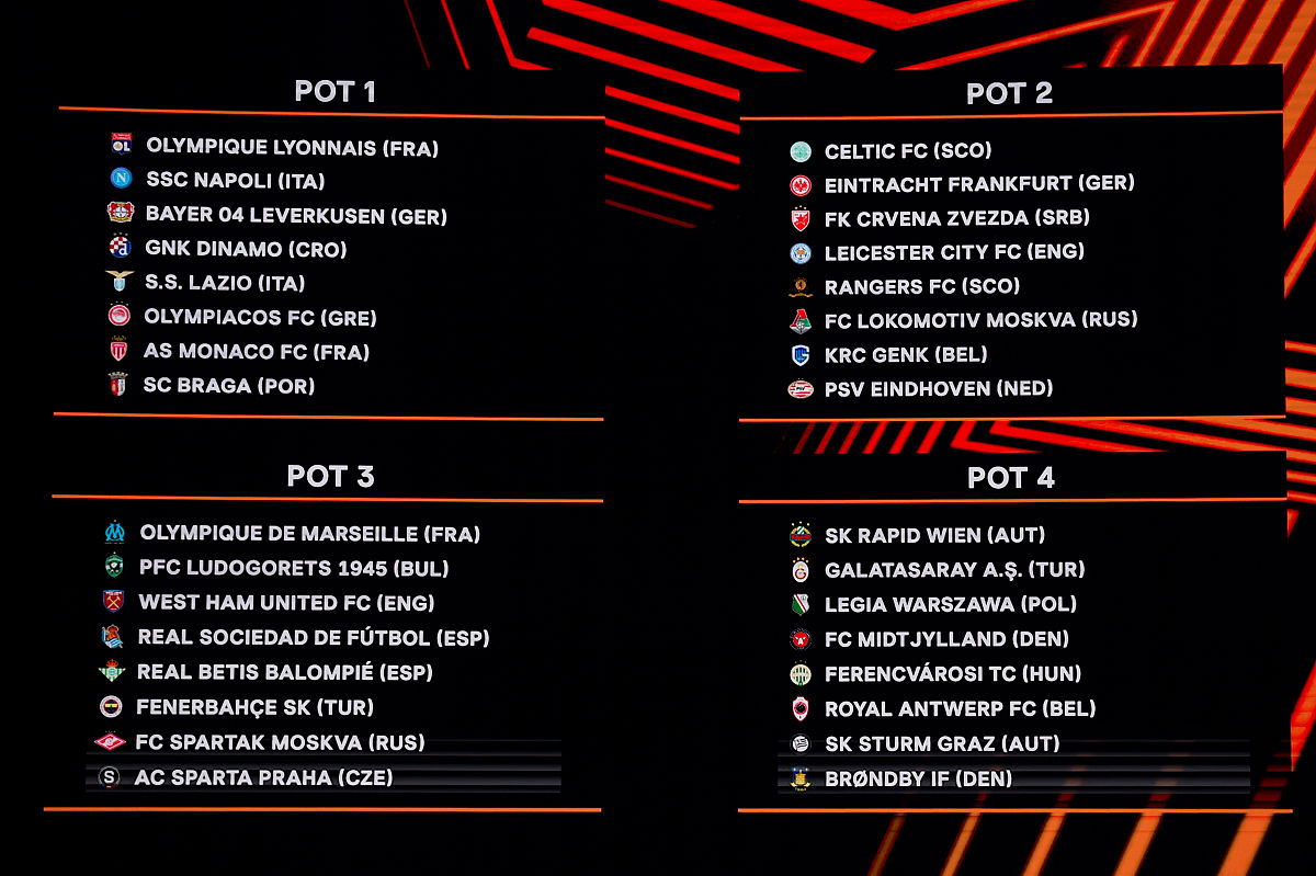 vue 如何获取插槽的数量
