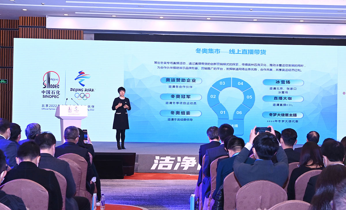项目比赛中创新的重要性