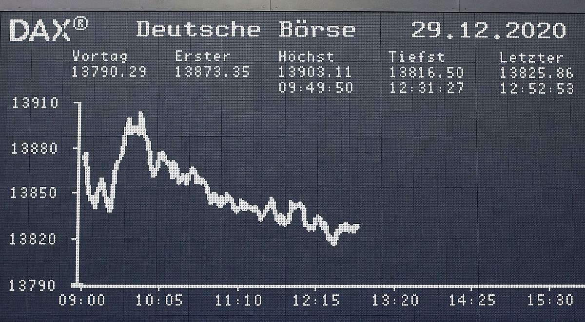 标准普尔500指数：美国股市的风向标
