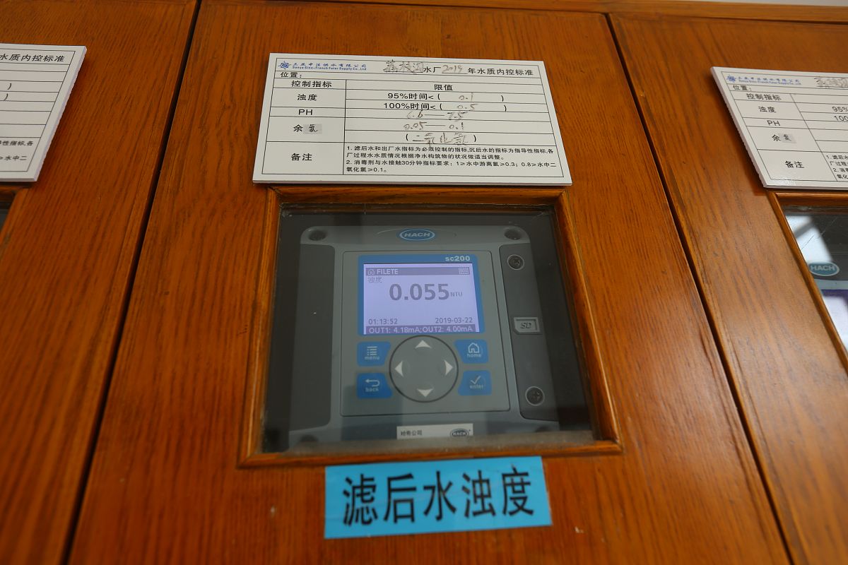 如何读取水表、电表等公用事业仪表？