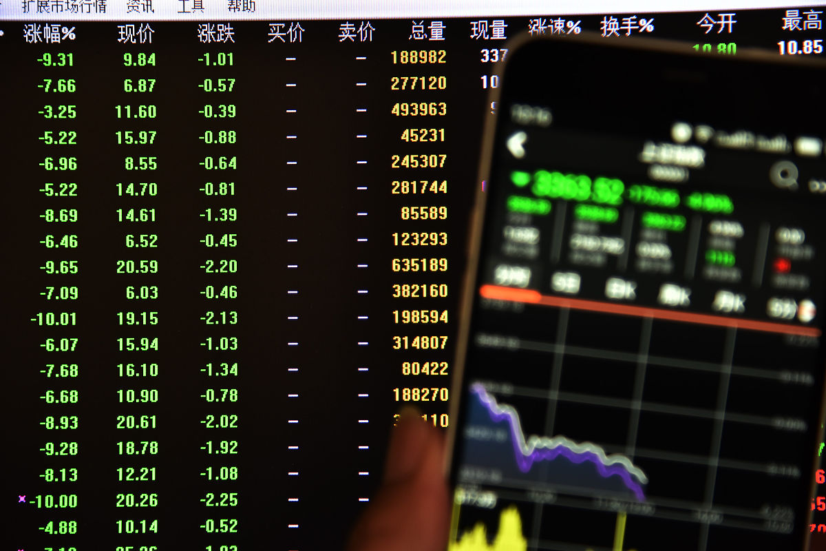 MT4 EA 代码: 一键轻仓，自动重启挂单策略