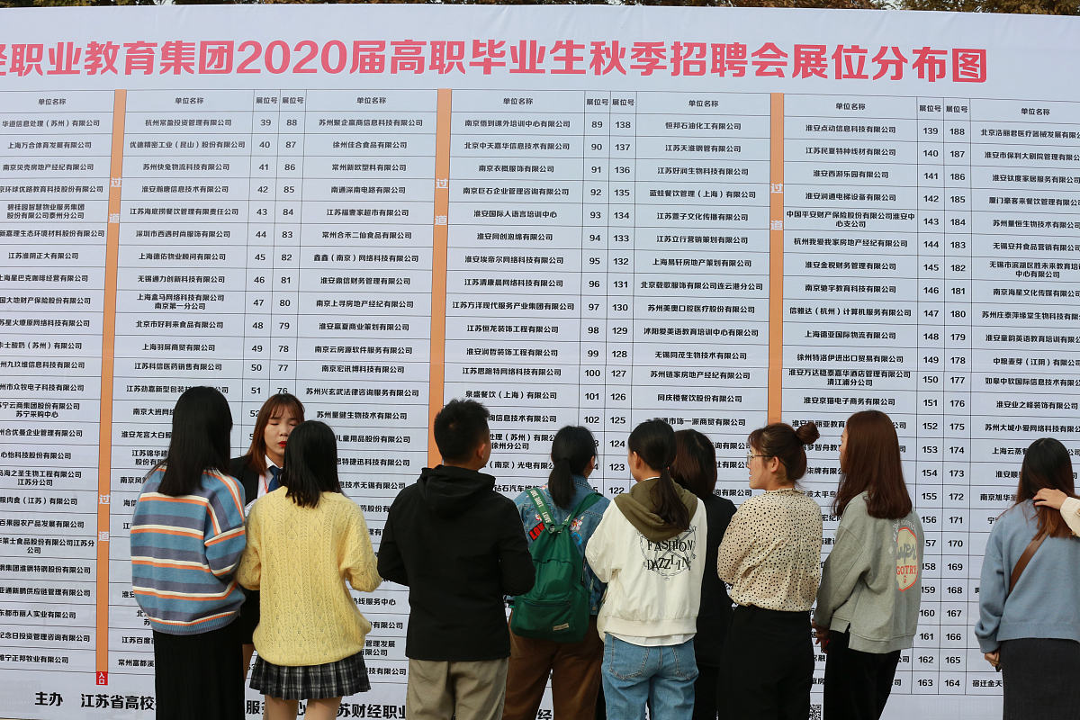 安徽大学江淮学院市场营销专业怎么样