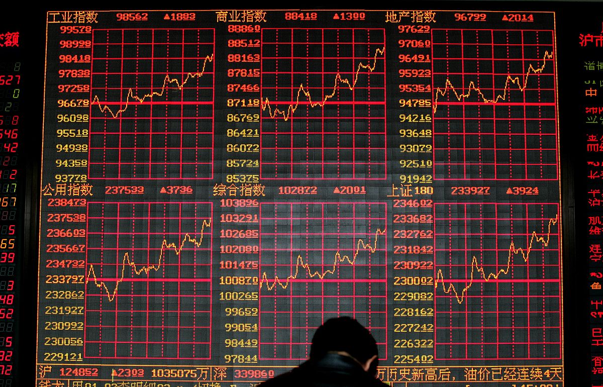 请你写一个通达信选股公式条件是只能用KDJ选股要求如下：只搜索当天及前两天的120分里的KDJ的D值且D值小于20但大于0通达信说错误句 SET N1=REFCLOSE1 详细信息 某个操作数没有相应的操作符匹配!