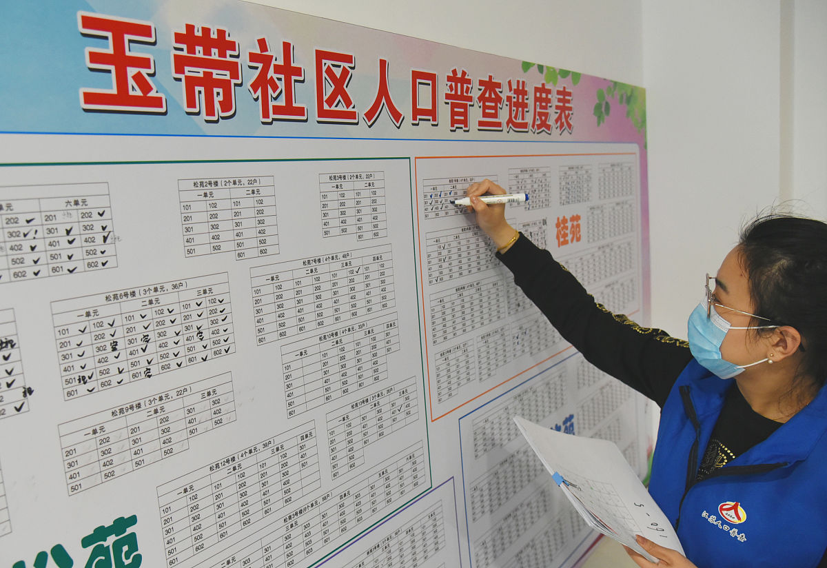 社区网格化工作下一步计划：优化制度、提升能力、协同发展