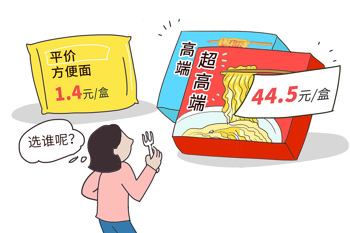 普通食品宣传成减肥产品能退一赔十吗回答加拓展。