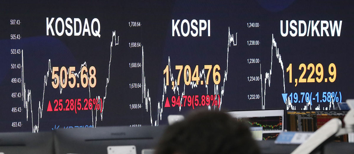 The call price of the ASXs opening call auctions is determined by a First minimising executable volume and then maximising trading surplus b First maximising trading surplus and then maximising execut