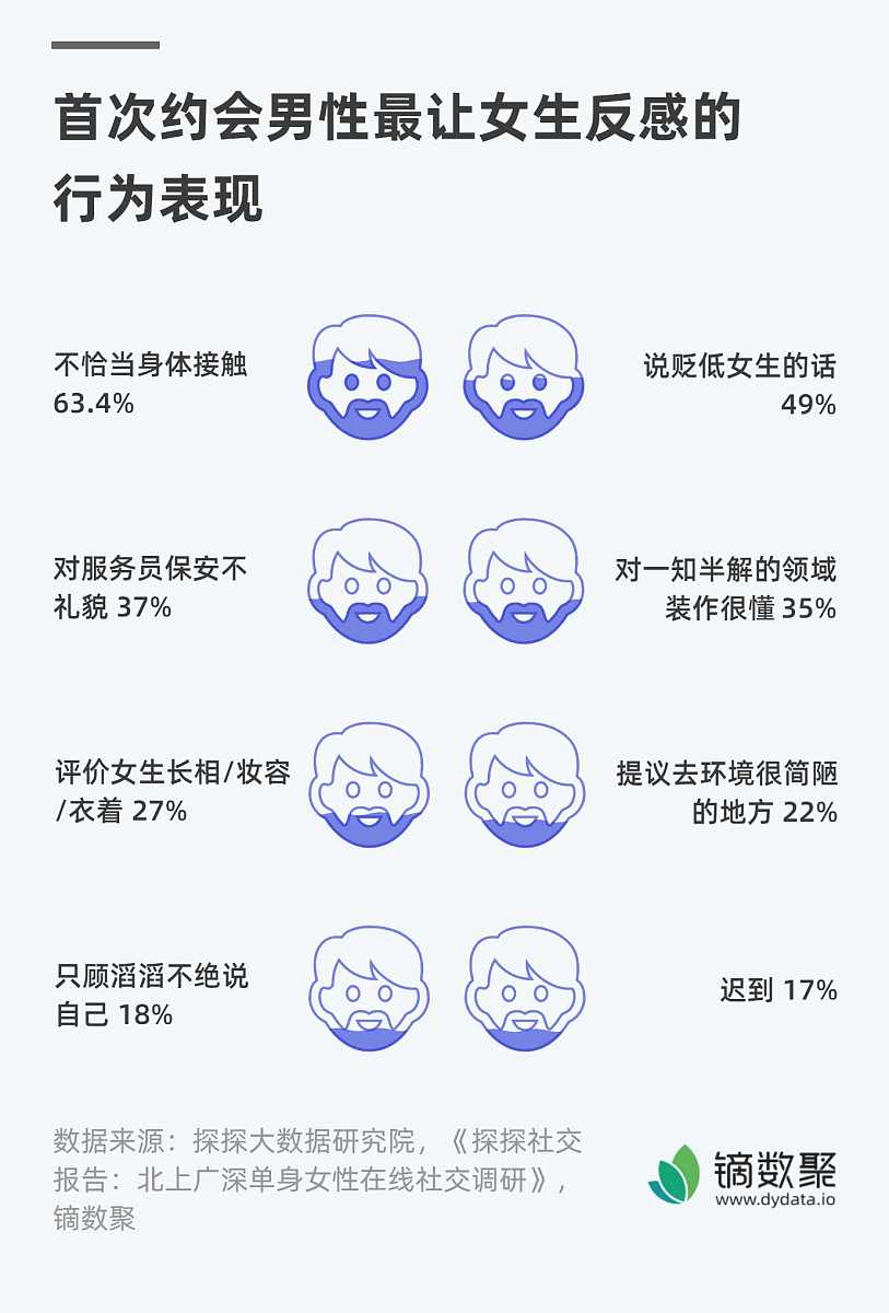 问我和女生一块出去她说都行啥意思