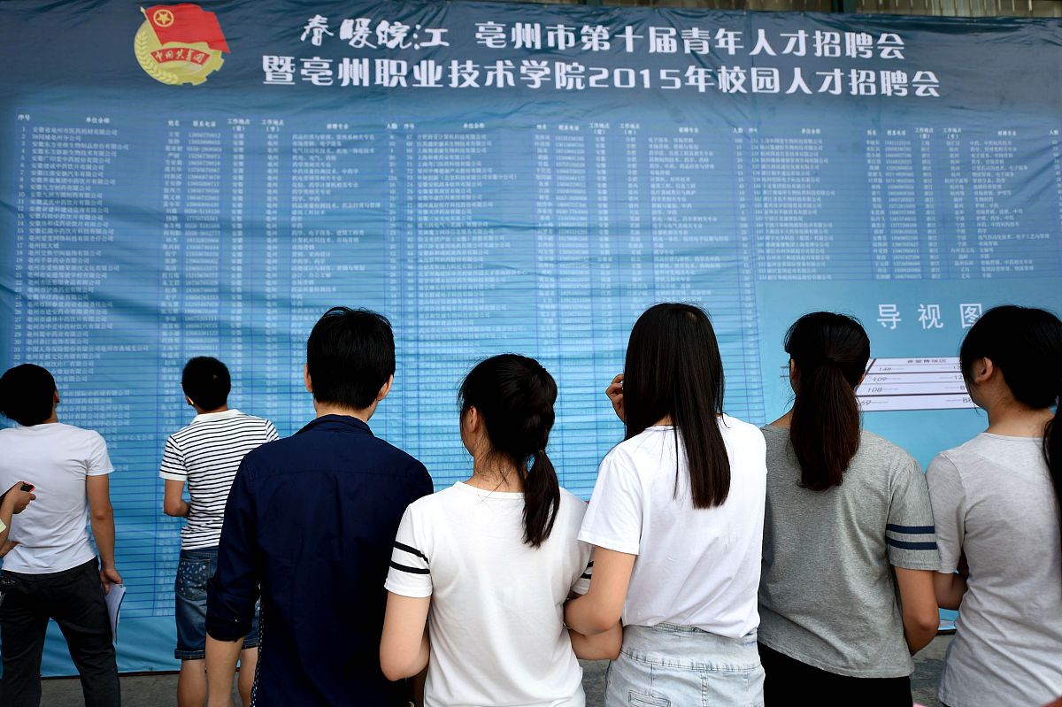 云南外事外语职业学院毕业生好找工作吗？就业情况分析