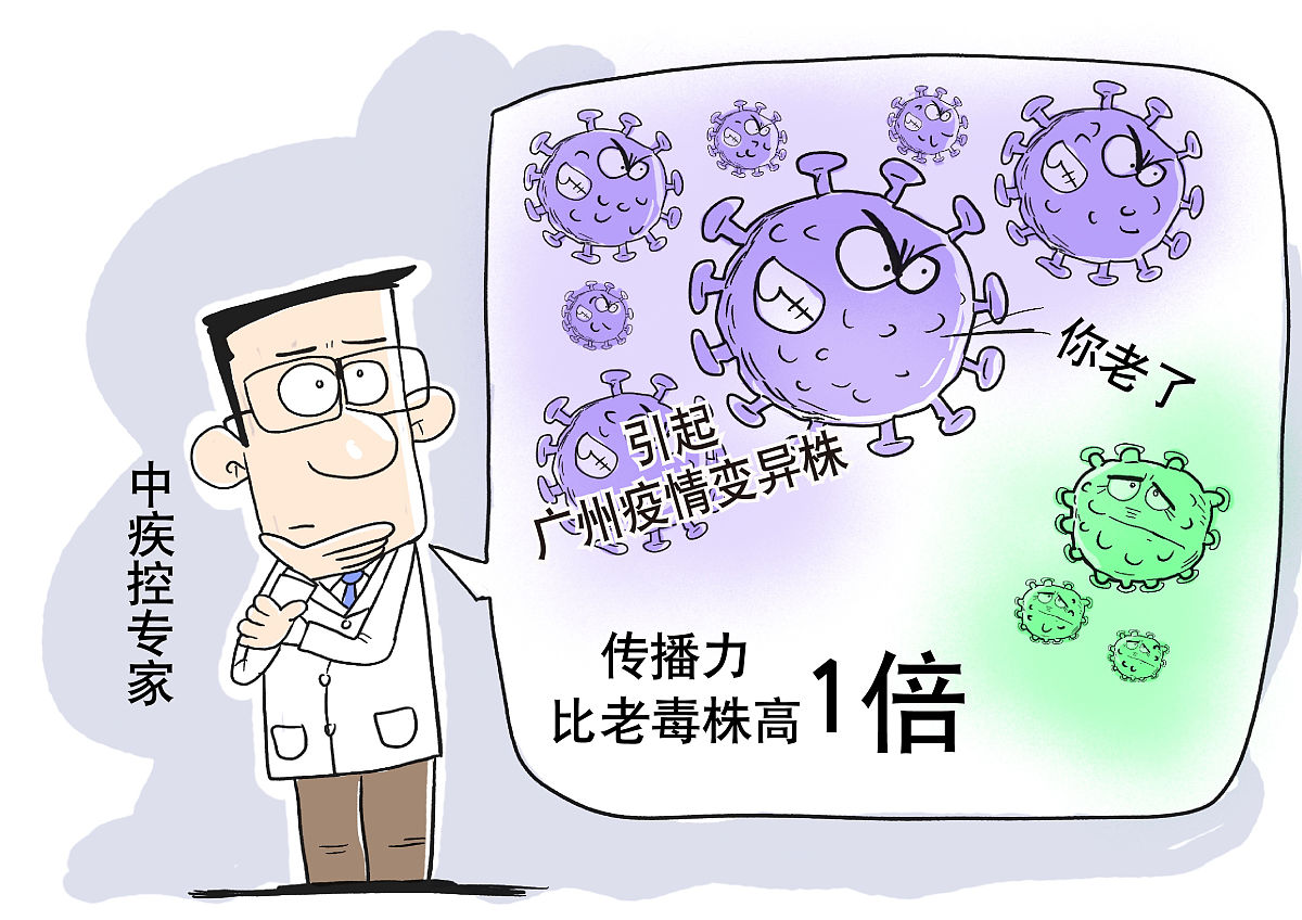怎样理解肿瘤的发生是一个长期的过程