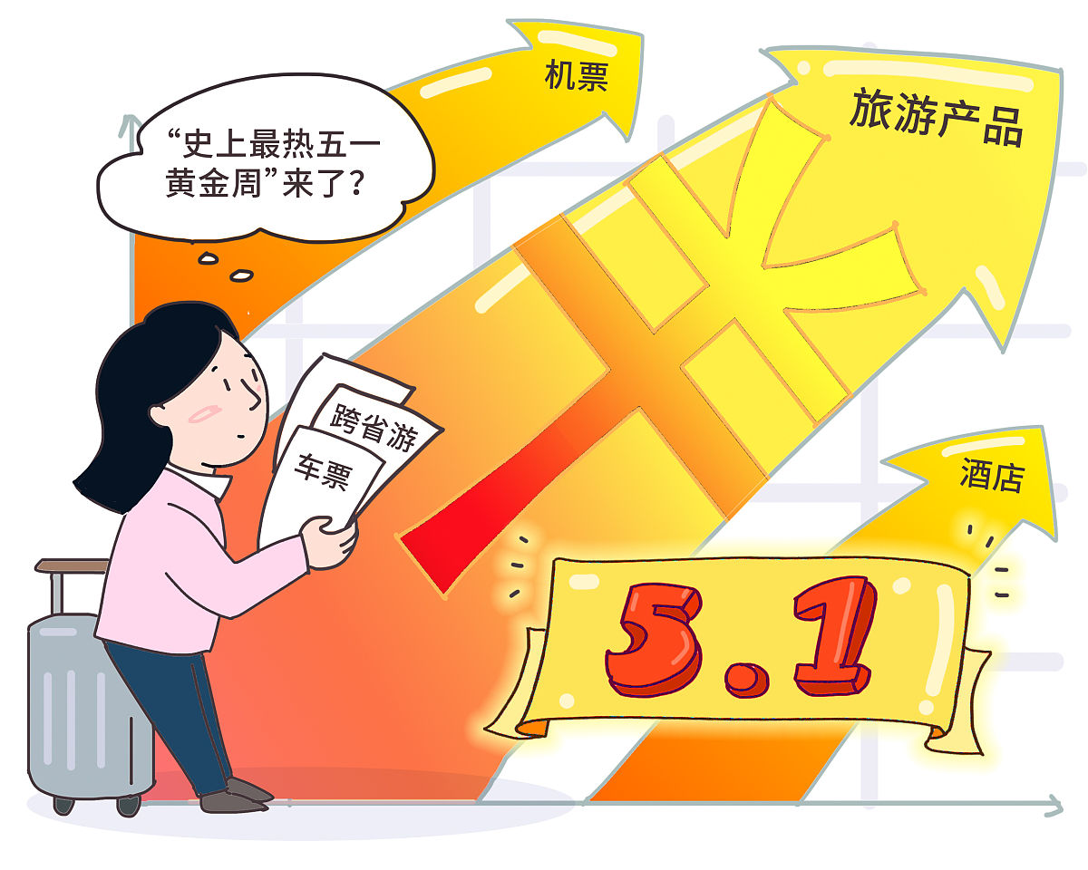 关于短期员工福利的2个正确说法
