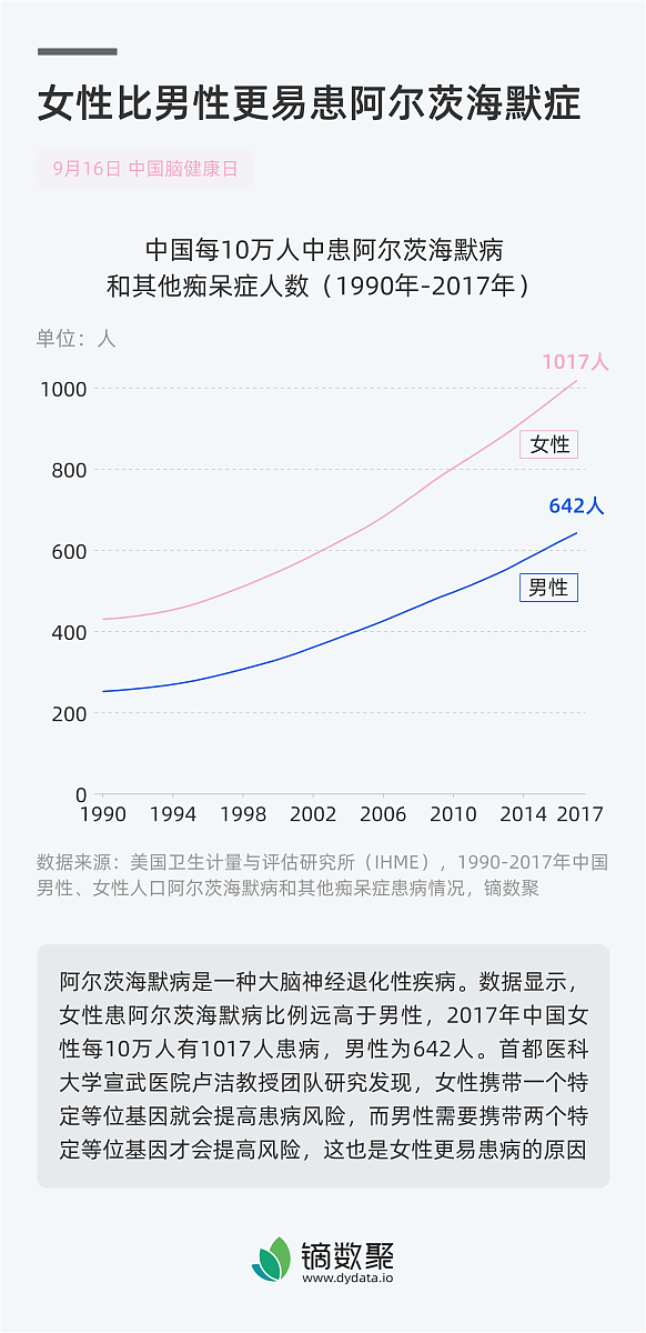 飞机延误不简！重庆航空职业学院帮你分析原因