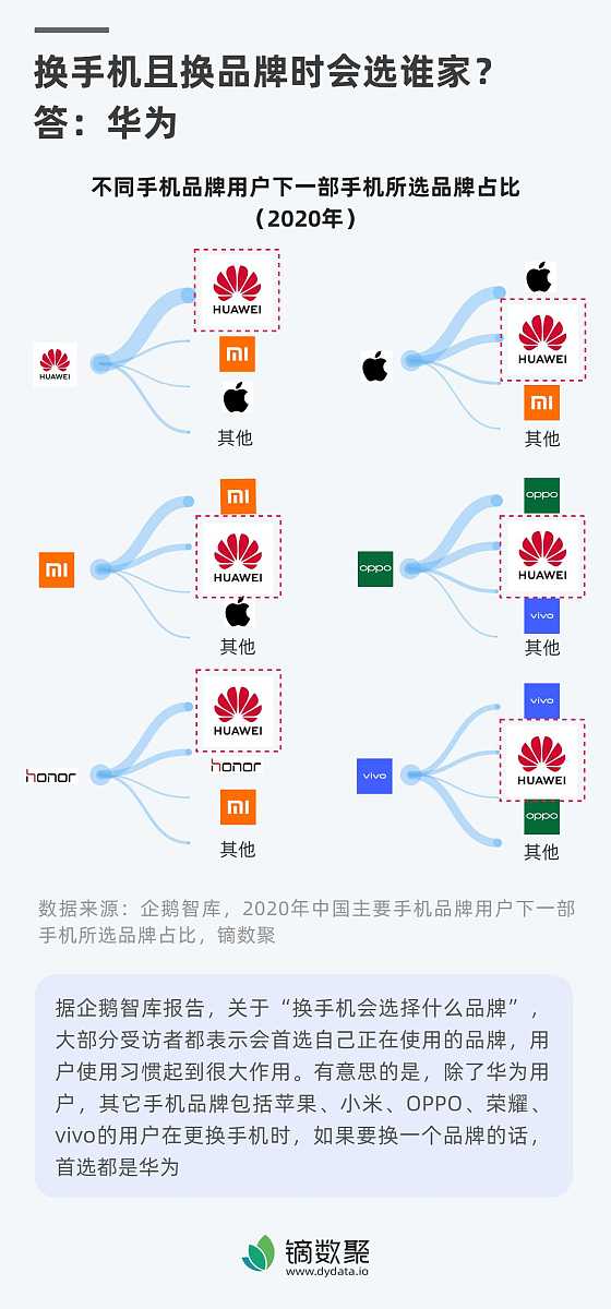 淘宝运营的几个常见误区，你中招了吗？