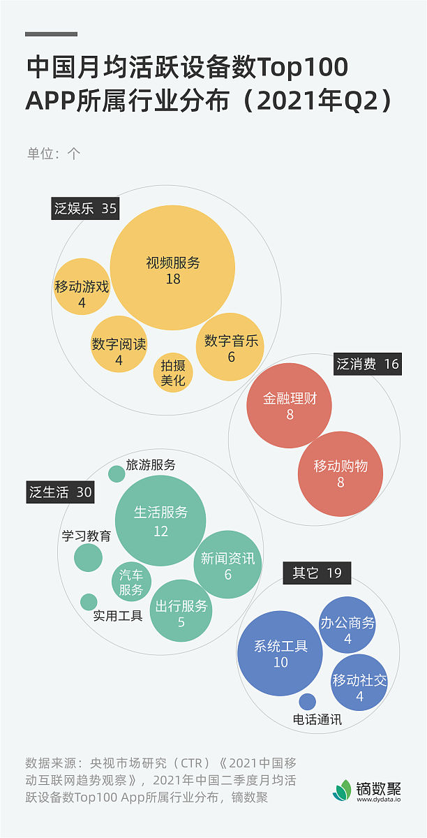 请基于大数据的情感分析系统的论文 请基于大数据的情感分析系统的论文