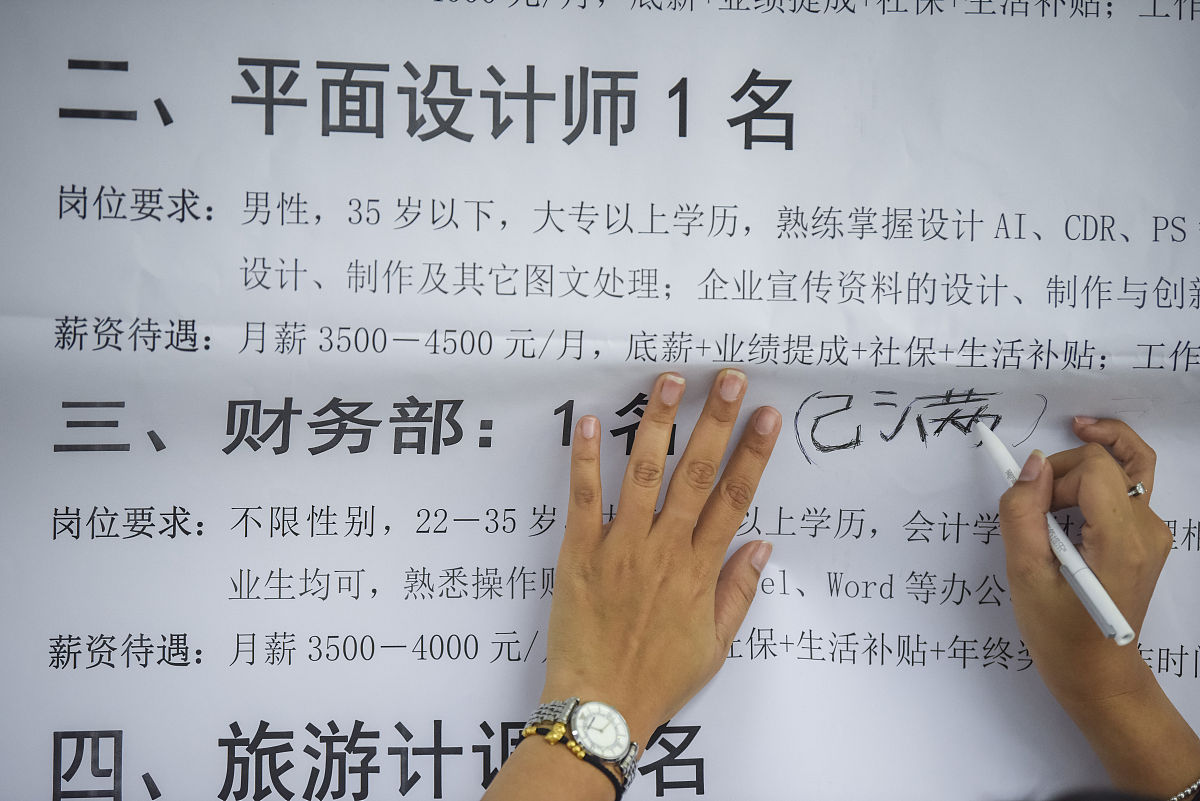 需要修改哪些内容？