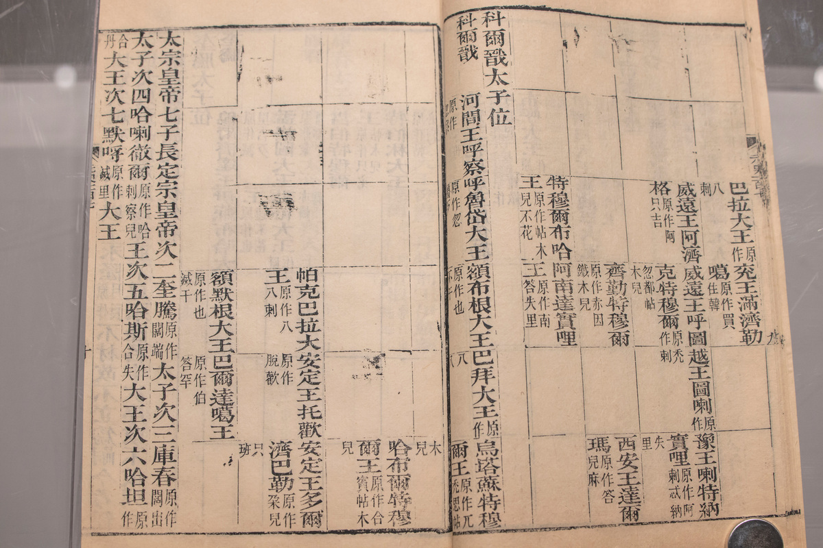 庆城县志记载的清朝名人 - 历史人物简介