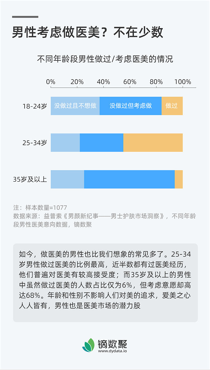 喜爱帮提现脚本 - 自动化提取收益