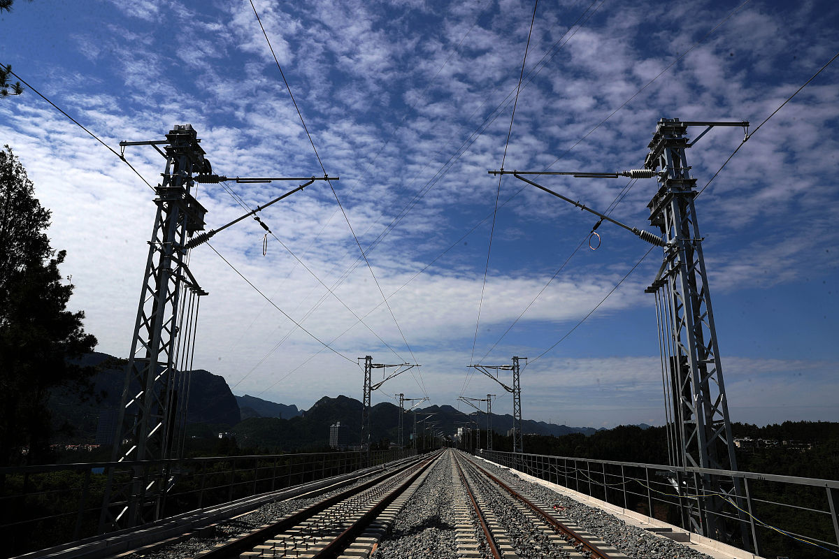 重庆2022年中学毕业读什么铁路学校