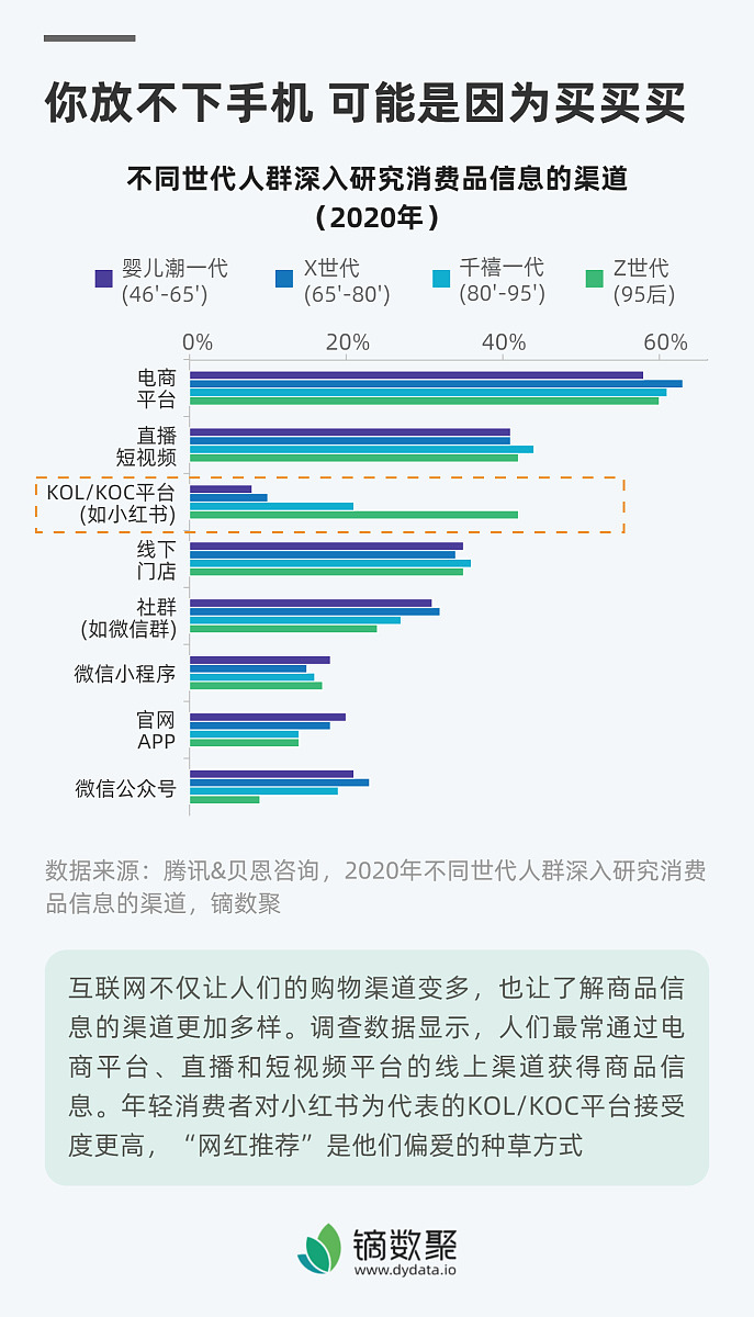 打工族手机选购指南：5个关键需求，帮你找到性价比之王！