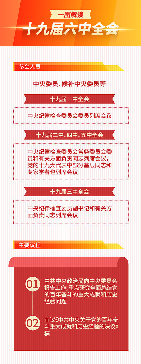 学习贯彻全国两会精神，感悟全过程人民民主实践