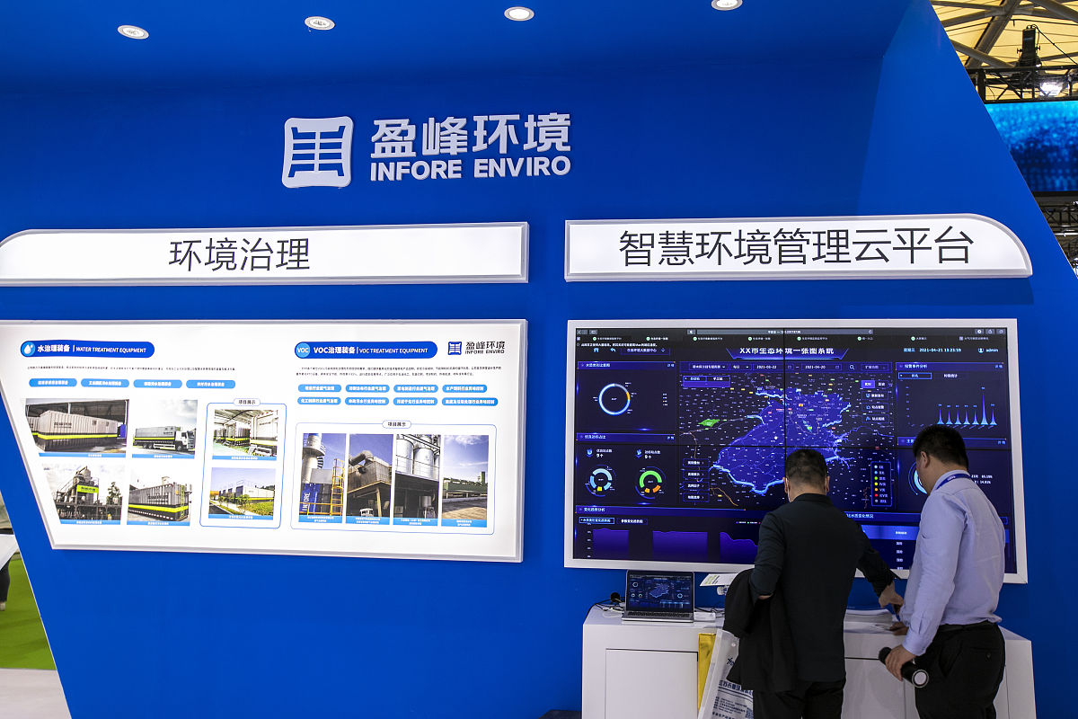 中国环保举报电话