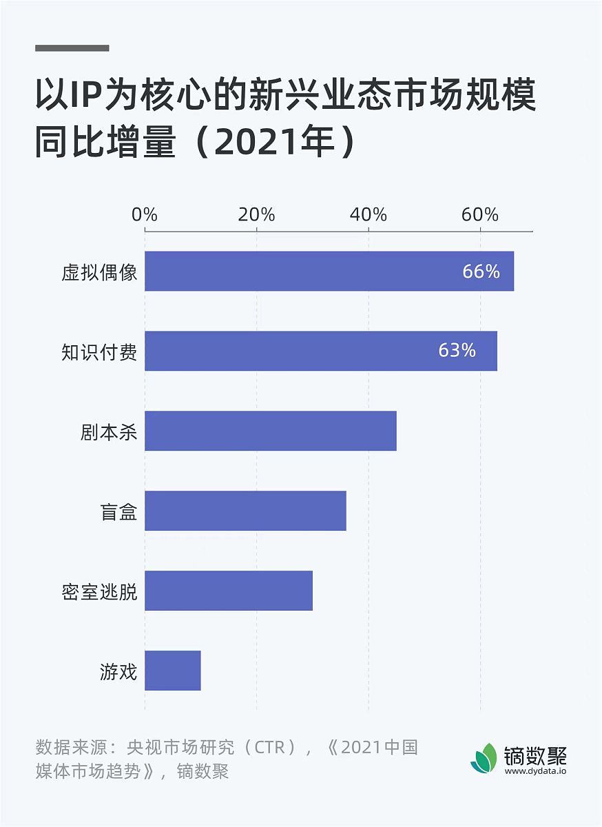 2023年报读影视动画专业怎么样