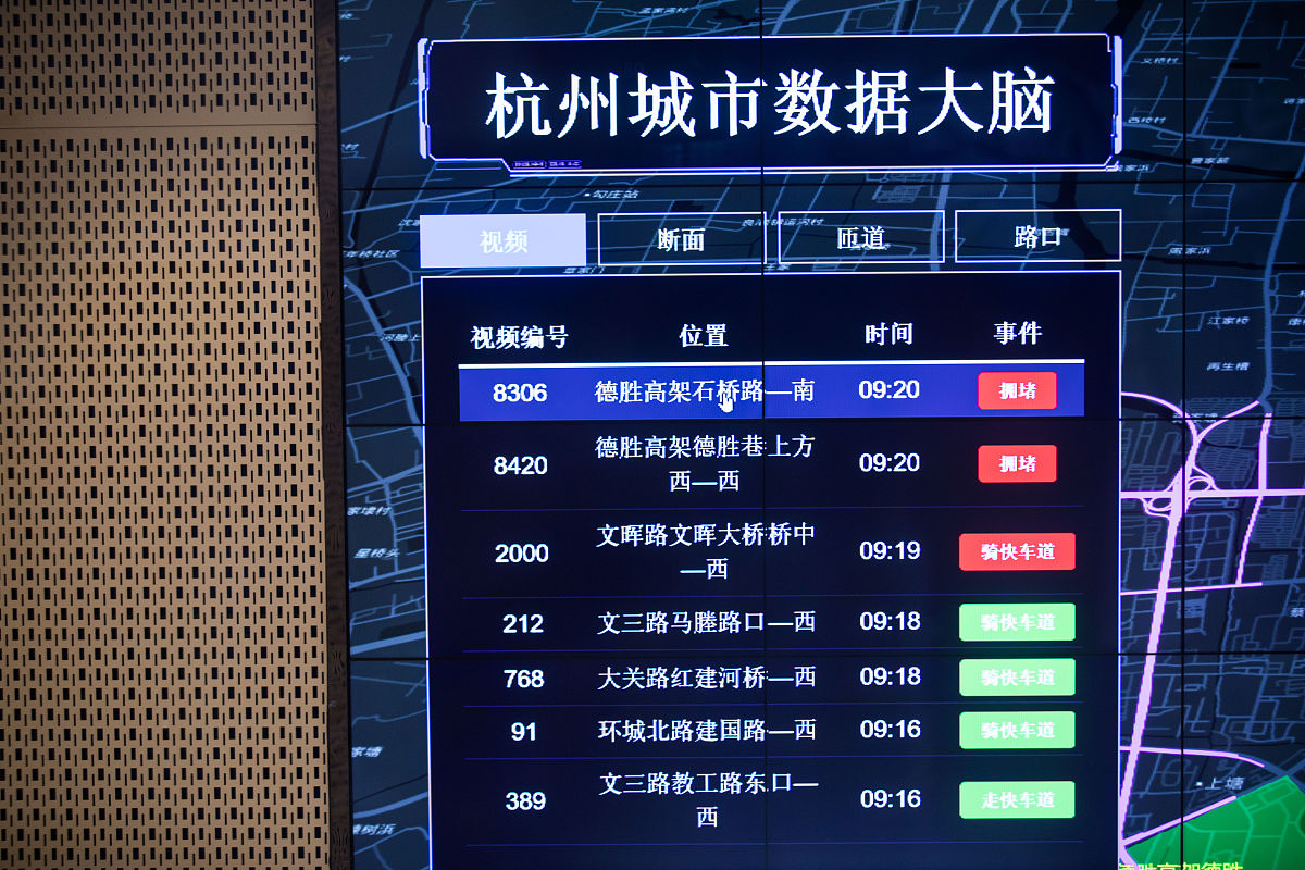 城市大脑项目造价咨询与结算审核服务：确保经济效益和合规性